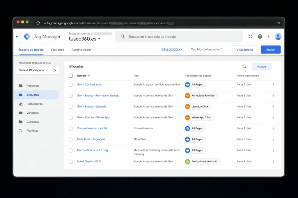 Configuración de Google Tag Manager con etiquetas de GA4, formularios, llamadas, WhatsApp y consentimiento.